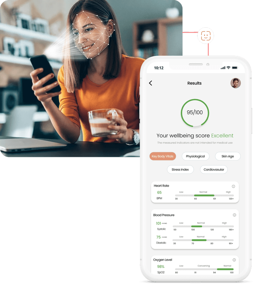 Face Vitals Technology