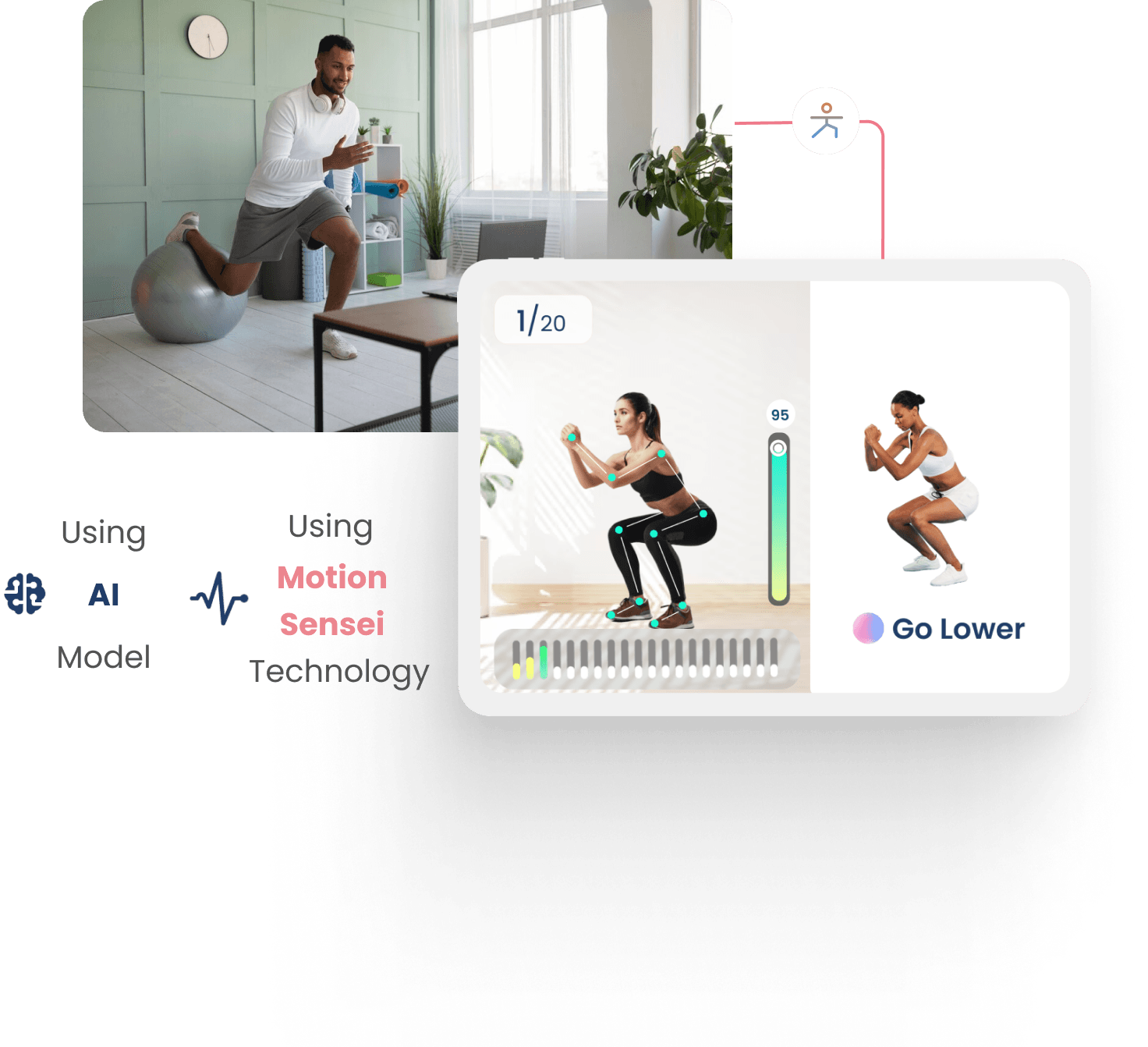 Aurae Fit Musculoskeletal and Fitness Assessment Technology