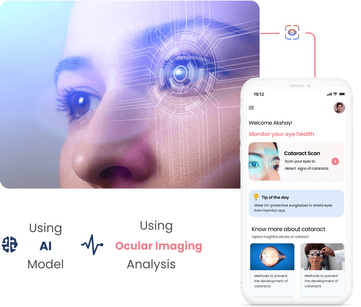 Cataract Detection Technology