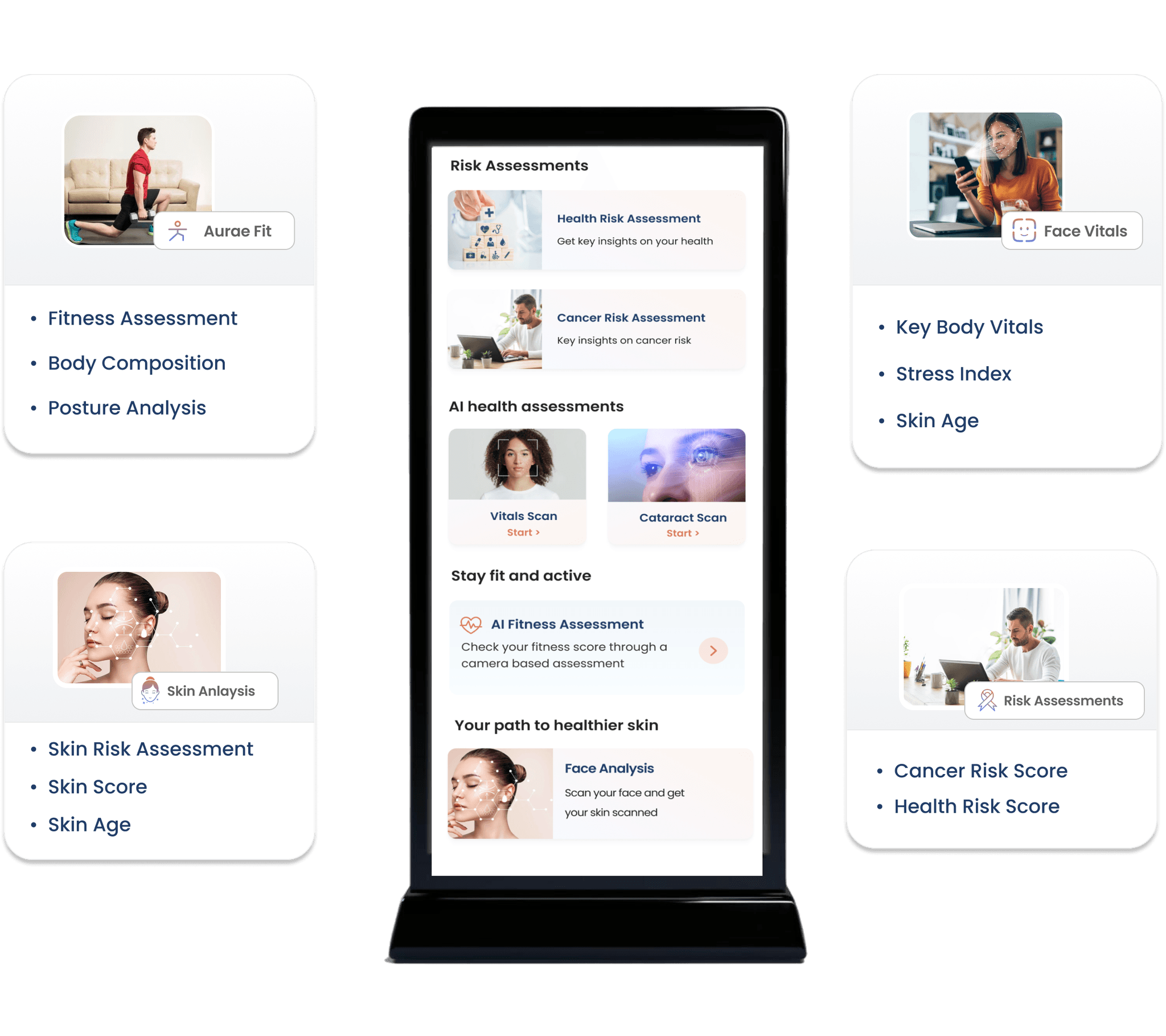 benefits platform