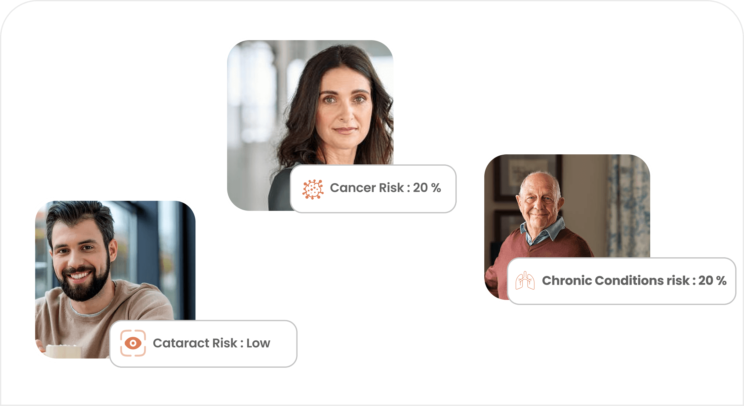 Risk Assessments & AI Technology