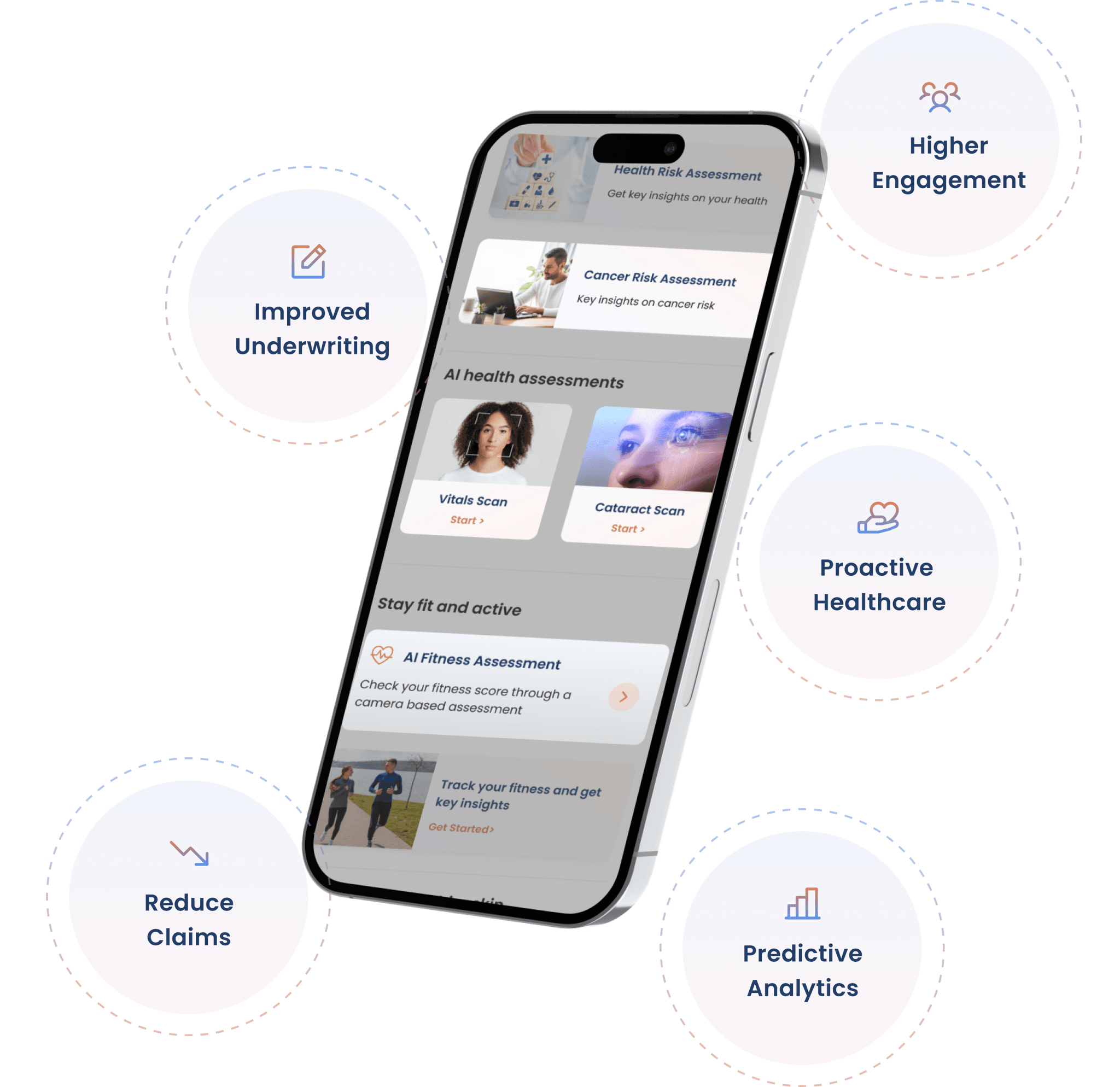 benefits platform